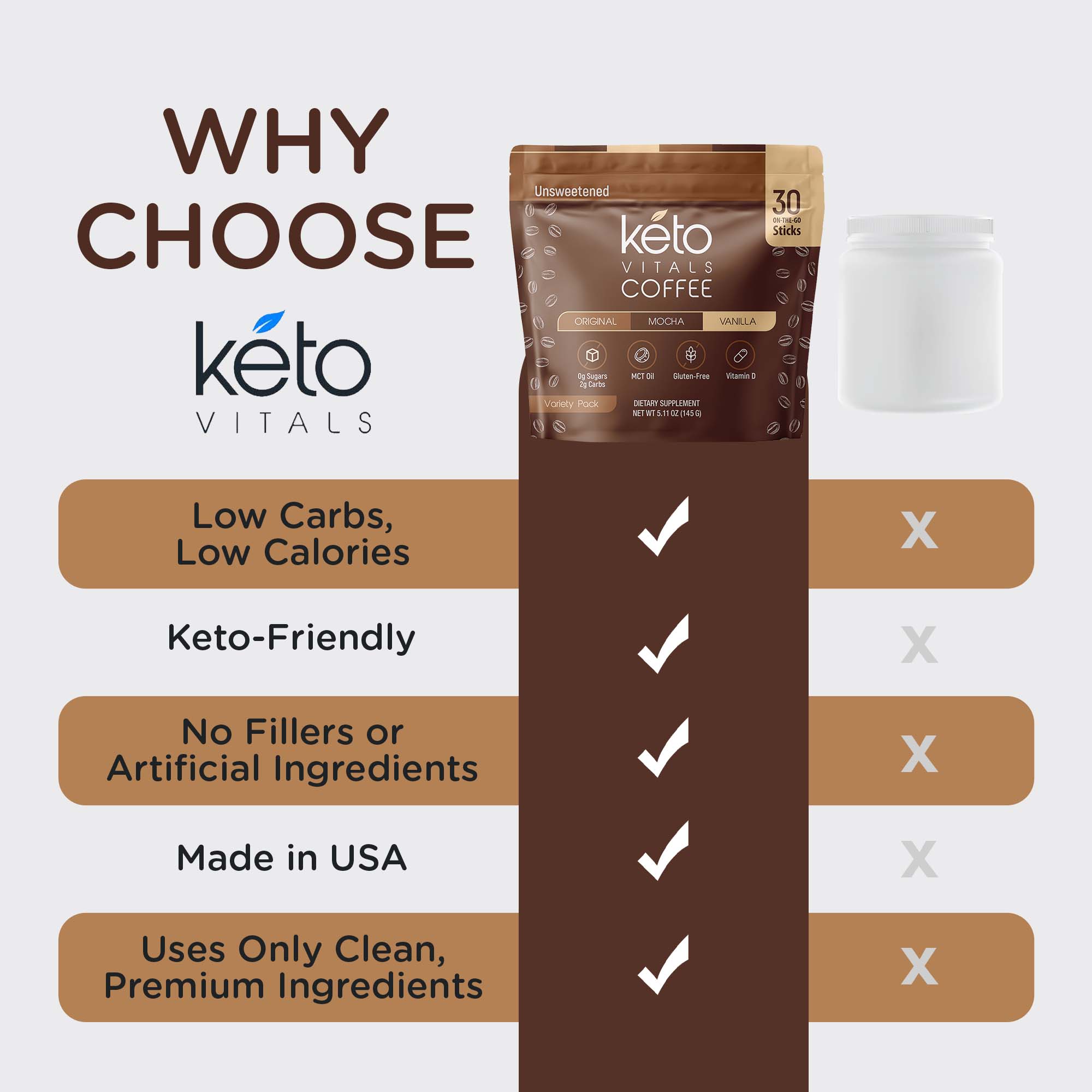 Keto Coffee Stick Packs - Unsweetened Assorted Flavors, 30 Count