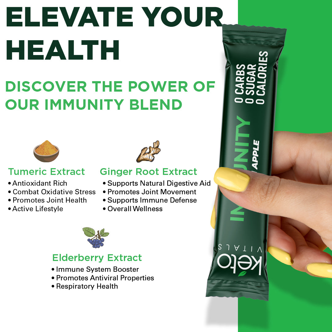Green Apple Immunity – Keto Vitals