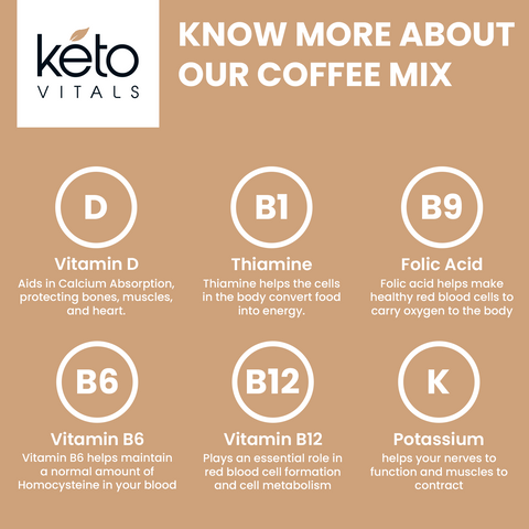 Keto Coffee