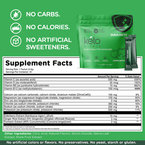 Keto Vitals Wellness Powder Stick Packs - Immunity - 30 Count
