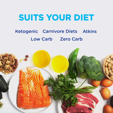 KetoVitals Electrolyte Capsules - 120 Capsules