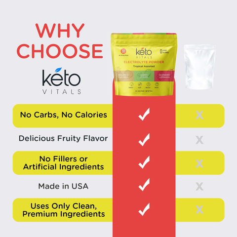 KetoVitals Electrolyte Powder Stick Packs - Tropical Assorted Flavors, 30ct